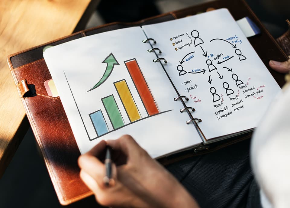 Förderprogramm Start?Zuschuss! kürt 7 Münchner Startups