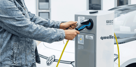 Qwello Secures up to €55 Million in Growth Capital