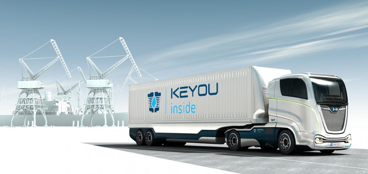 KEYOU GmbH